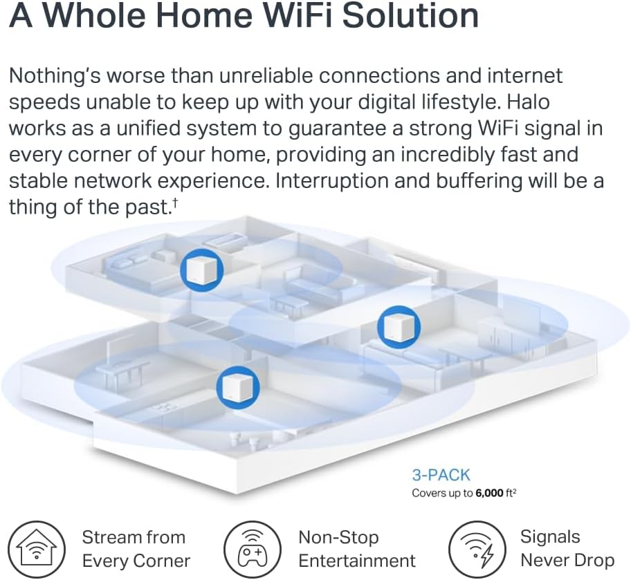 MERCUSYS TP-Link Halo H1500X(3-pack) WiFi 6 Mesh AX1500Mbps , Couverture Jusqu'à 550 m²
