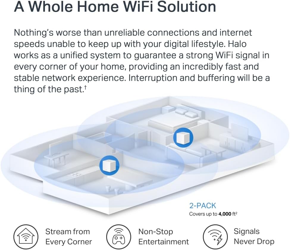 MERCUSYS TP-Link Halo H1500X(2-pack)  WiFi 6 Mesh AX1500Mbps , Couverture Jusqu'à 350 m²