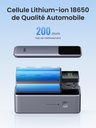UGREEN Nexode Batterie Externe 12000mAh 100W PowerBank Charge Rapide de 2 Ports PD