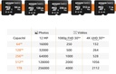 Amazon Basics - Carte Mémoire MicroSDXC, avec Adaptateur SD, A2, U3, vitesse de lecture maximale de 100 Mb/s, 64 GB (lot de 2), Noir