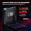 ACEMAGIC AD08 Mini PC 