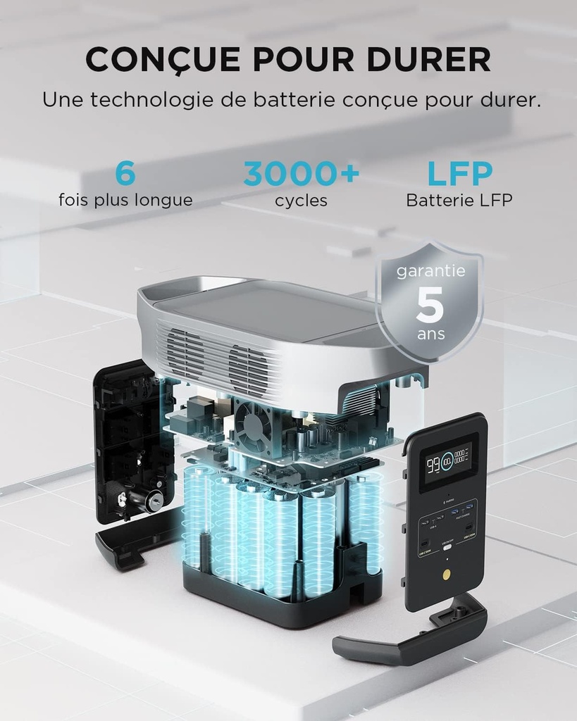Station électrique portable Delta 2 ECOFLOW, 1024Wh batterie LFP, charge rapide 13 ports