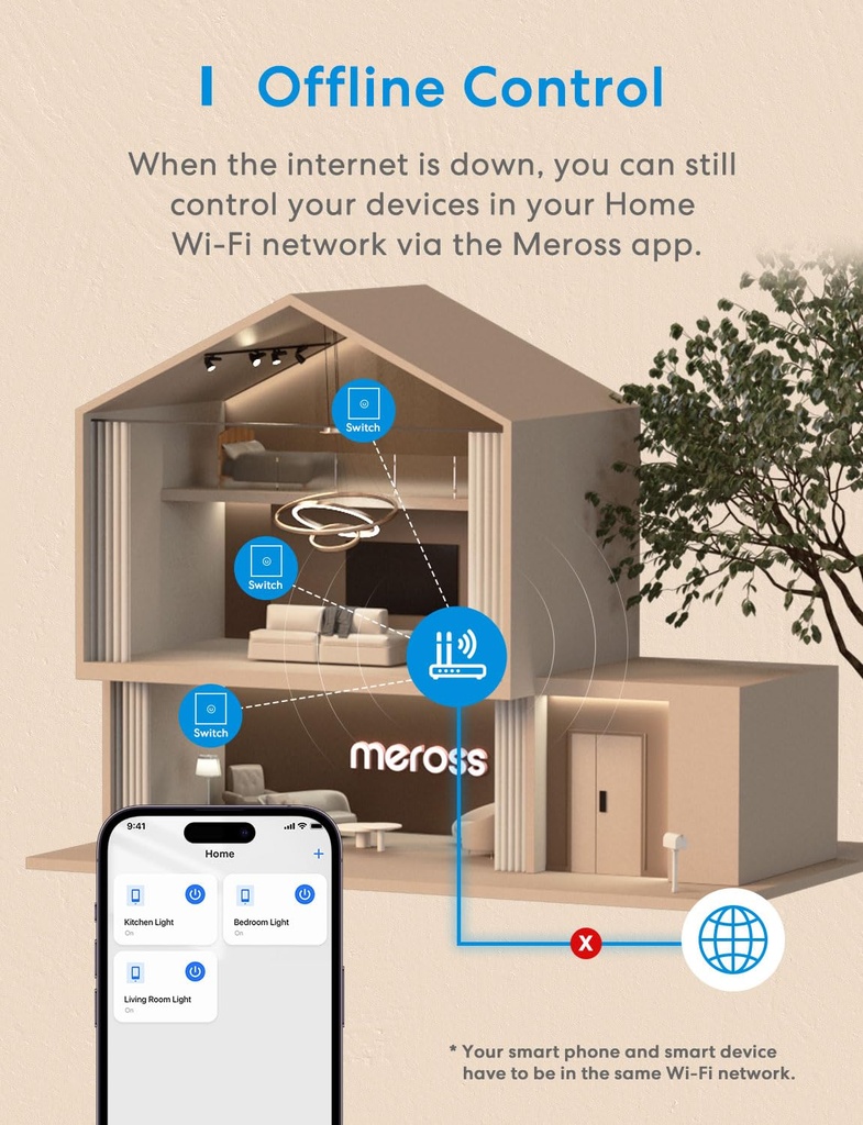 Meross Interrupteur Connecté HomeKit