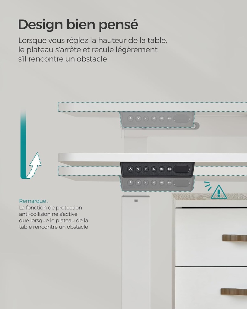 SONGMICS Bureau Électrique Assis-Debout, Bureau Réglable en Hauteur, 60P x 140L x (72-120)H cm, 4 Hauteurs Mémorisables