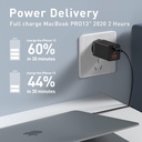 Baseus Chargeur 65W, Power Delivery avec GaN Tech, Chargeur USB avec câble de Chargeur Rapide USB C 100W