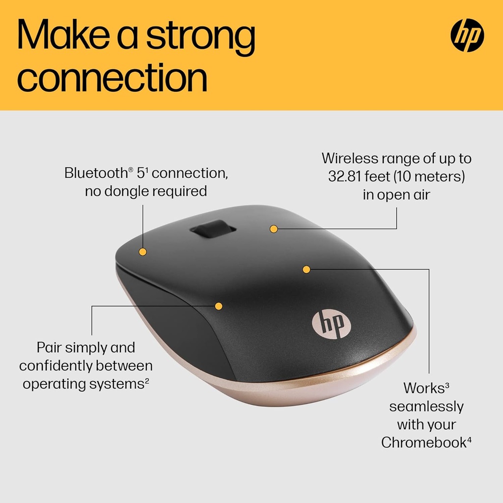 Souris Bluetooth HP 410 Slim 