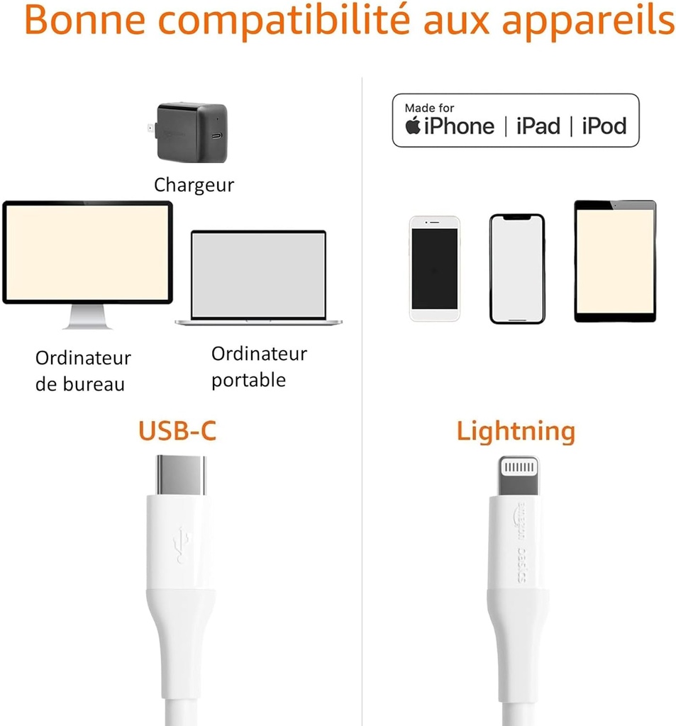 Amazon Basics Câble USB-2.0 type C vers Lightning  1.8 m, blanc