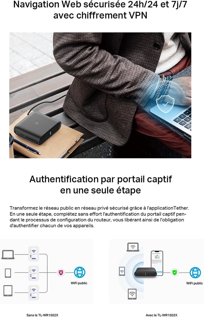 TP-Link TL-WR1502X Routeur AX1500-WiFi 6