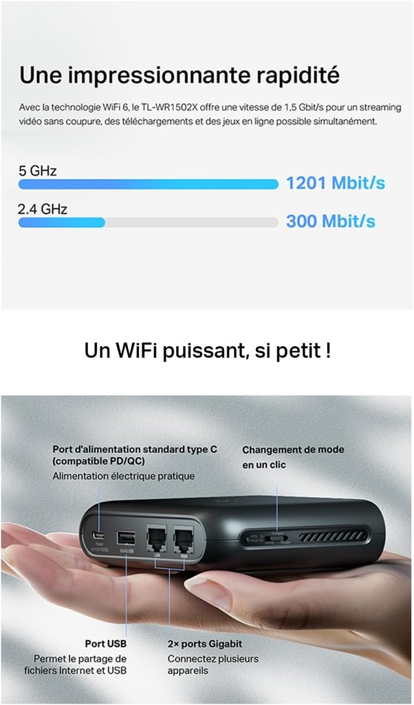 TP-Link TL-WR1502X Routeur AX1500-WiFi 6