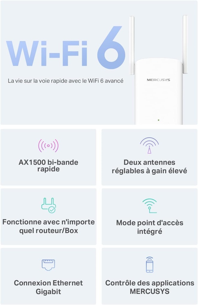 MERCUSYS ME60X TP-Link Repeteur WiFi 6, Amplificateur WiFi AX1500 Mbps