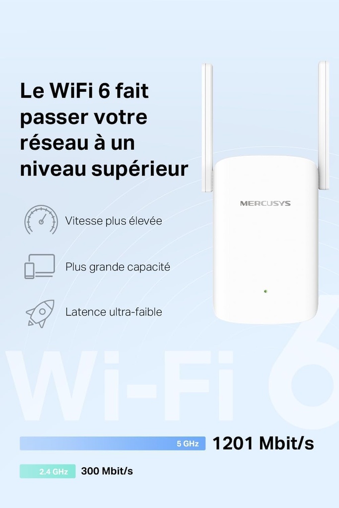 MERCUSYS ME60X TP-Link Repeteur WiFi 6, Amplificateur WiFi AX1500 Mbps