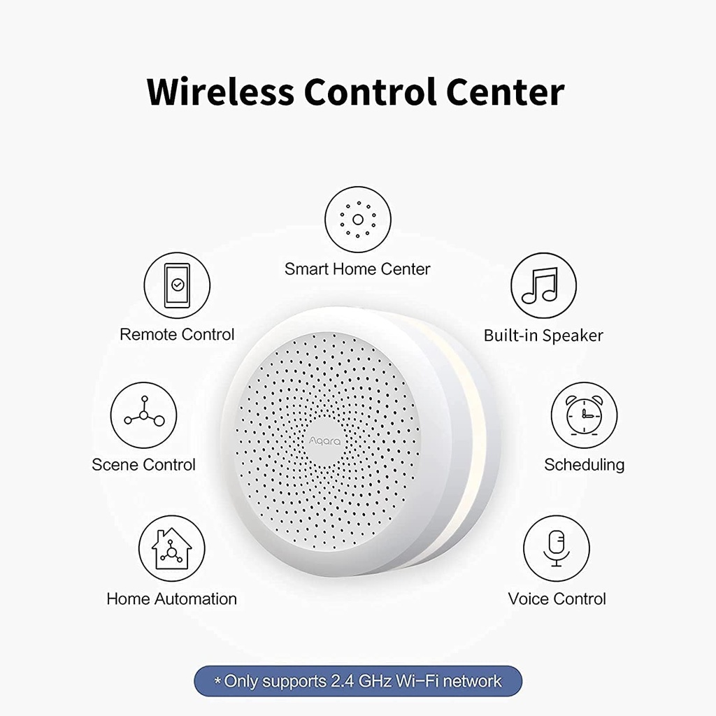 Aqara Hub Domotique M1S Gen 2, Pont sans Fil Smart Home  Prend en Charge Alexa, Google Assistant, HomeKit et IFTTT