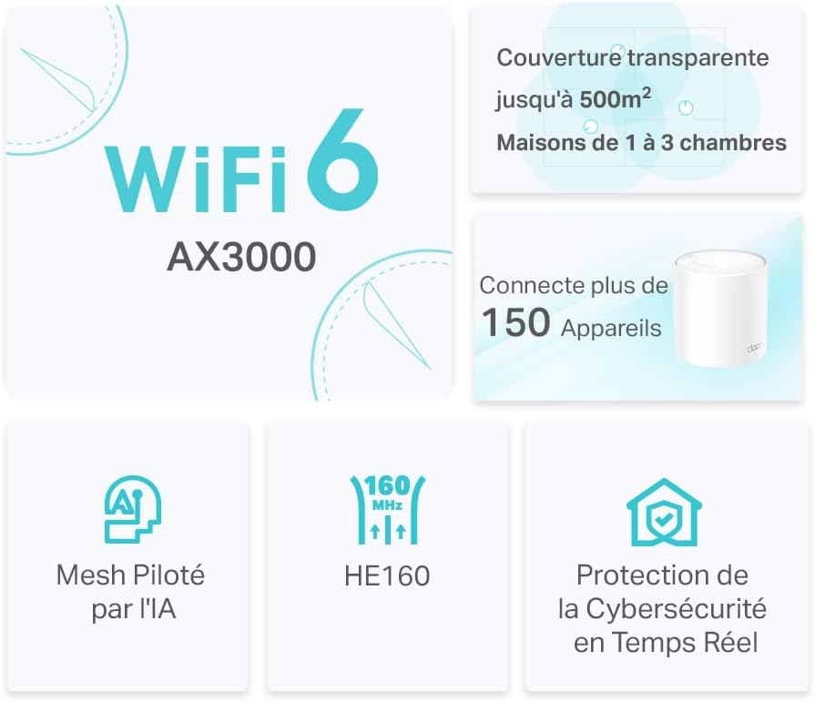 TP-Link Deco WiFi 6 Mesh AX 3000Mbps Deco X50(3-pack) - Système WiFi 6 pour Toute la Maison - Couverture WiFi de 550㎡