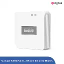 sonoff-box-domotique-zigbee-30-wifi-pro (1).webp