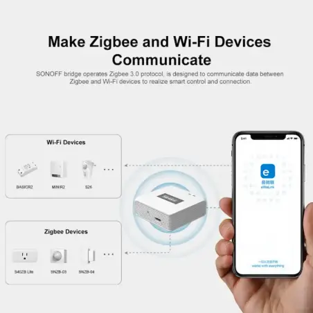 sonoff-box-domotique-zigbee-30-wifi-pro (2).webp