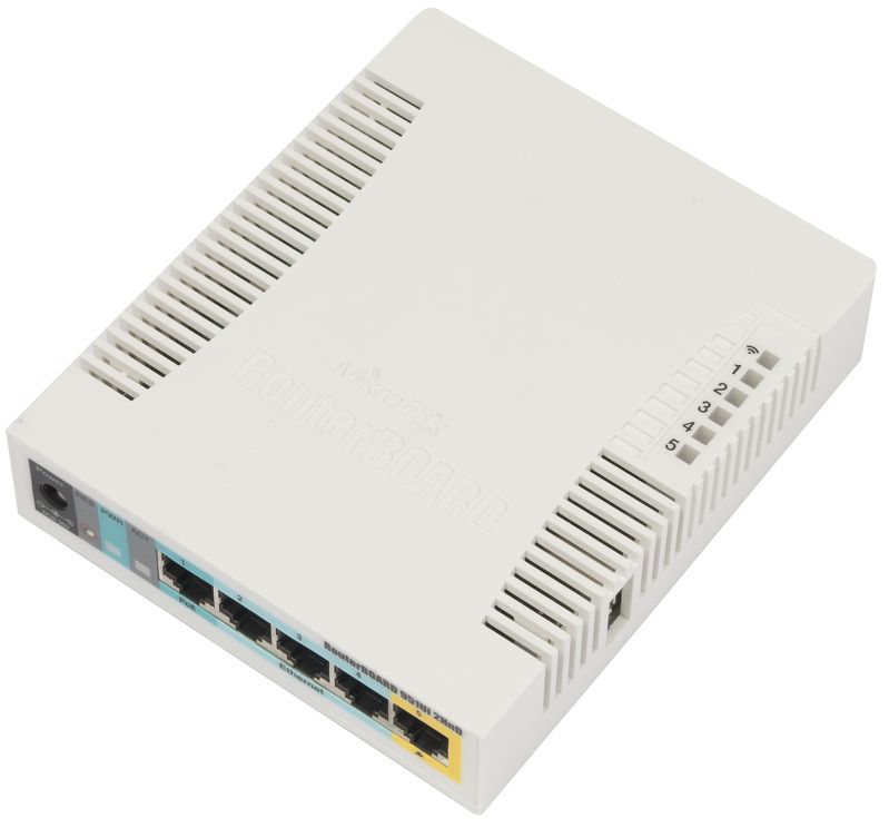 [MTK-2360] MikroTik RB951Ui-2HnD