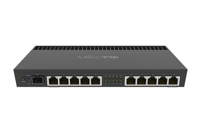 [MTK-2356] MikroTik RB4011iGS+RM