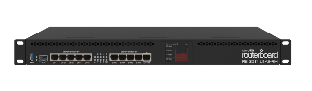 Mikrotik RB3011UIAS-RM